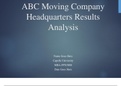 Capella_MBA-FPX5008_Moving_Company_Headquarters_Results_Analysis_Assessment_4