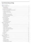 Summary Accounting IBM1 Semester 1