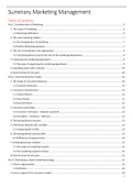 Summary Marketing Management IBM1 Semester 1