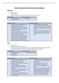 History AQA GCSE Grade 9 Health and the People: Key Individuals Notes