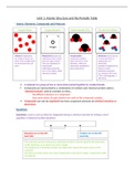 Triple Chemistry GCSE AQA Grade 9 Unit 1 Atomic Structure and the Periodic Table Notes