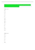 NIH Stroke Scale Group B Patient 1-6 Test with verified correct complete solution 2023 