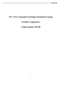 PYC 3716: Community Psychology Working for Change Portfolio- Assignment 3