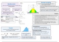 Overzichtelijke Samenvatting Statistiek (beelend) Statistiek 1: Een Introductie (ESSB-E1030)