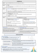 Samenvatting  Statistiek 1: Een Introductie (ESSB-E1030)