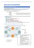 Volledige samenvatting macro-economie (handboek + lesnotities + slide's) 2022-2023 