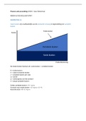 Samenvatting Finance & Accounting 2 hotel- & eventmanagement 