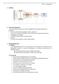 Deel 4 - leerinhouden