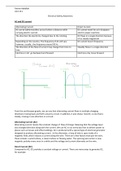 BTEC APPLIED SCIENCE: UNIT 15 SECTION C - PHYSICS DISTINCTION