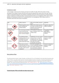 BTEC APPLIED SCIENCE: UNIT 4A DISTINCTION