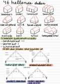mooie digitale handgeschreven samenvatting van bouwtechniek 2 + detailtekeningen