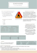 scheikunde samenvatting hoofdstuk 5 vwo 3