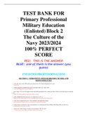 TEST BANK FOR Primary Professional Military Education (Enlisted) Block 2 The Culture of the Navy 2023/2024 100% PERFECT SCORE 