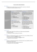 Formulas and Distributions Probability Theory