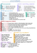 Clinical assessments