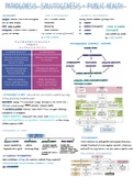 Pathogenesis and salutogenesis 