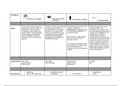 Uitgebreid uitgelegde paradigma’s maatschappijwetenschappen havo 5 / vwo 5/6