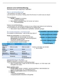 Samenvatting Actoren in de rechtshandhaving compleet (inclusief colleges en artikelen)  Actoren in de strafrechtspleging (R_ACTOR16)