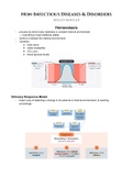 HSC Biology Mod 8 Notes