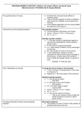 Lecture notes Macroeconomics  CHAPTER 5 Inflation: Its Causes, Effects, and Social Costs ISBN: 9781319263904