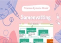 Viaa, Neuman Systems Model samenvatting + handig schematisch overzicht