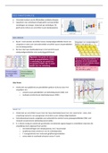 Samenvatting college 4 Onderzoekstraining 2