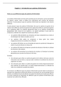 Fiche MSI 1.b. Introduction aux systèmes d'information - Différents types de système d'information