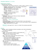 MCAT Influences on Behavior