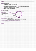 MCAT Cell Cycle