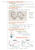 AP CHEMISTRY UNIT 6 THERMODYNAMICS FULL REVIEW 