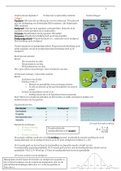 Volledige samenvatting Onderzoeksvaardigheden 2 (VEMOND22). Vastgoed & makelaardij leerjaar 3.