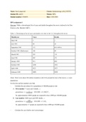 BPO assignment 1 questions + answers Epidemiology (AM_1179)