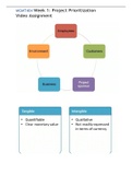 MGMT 404 Week 1 Assignment; Project Prioritization Video