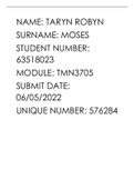 TMN3705 TEACHING NATURAL SCIENCE AND TECHNOLOGY THIS IS A VERY EASY ASSIGNMENT YOU JUST HAVE TO READ VERY CAREFUL AND USE BEST KNOWLEDGE. I GOT 75% PASSED WITH A DISTICTION