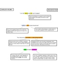 Sign of Four AQA GCSE - Detailed quote analysis