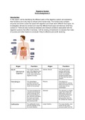 Btec Applied Science Unit 8 Assignment 3 Nutrition and Health