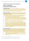 SPD 521 Collaboration and Communication Action Template- Grand Canyon Collaboration and Communication Action Plan Template PART 1: ACTION PLAN Background on Student Concern: Long-term Goal: John will participate with all the students in small groups as we