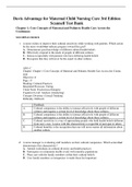 Complete Test Bank Davis Advantage for Maternal Child Nursing Care 3rd Edition Scannell Questions & Answers with rationales (Chapter 1-33)