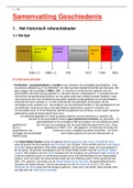 Samenvatting Aardrijskunde Examencommissie 2023 (Slagen gegarandeerd!)