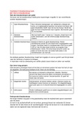 Biologie hoofdstuk 9 Bloedsomloop Nectar 