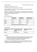 Lindsay Anderson 						Date of Experiment: April 7, 2016 Date Report Submitted: April 11, 2016 Title: Determination of Water Hardness Using a Titrator  Purpose: Define soft and hard water in order to determine how CaCO3 affects water hardness and how to m