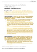 SPD 521 Collaboration and Communication Action Template- Grand Canyon Collaboration and Communication Action Plan Template PART 1: ACTION PLAN Background on Student Concern: Long-term Goal: John will participate with all the students in small groups as we