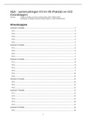 Audit&Assurance - samenvatting H3 tm H9 (Praktijk van A&A) en H10 (Grondslagen van A&A)