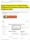 NR 509 Week 1 Shadow Health Subjective Data - Tina Jones