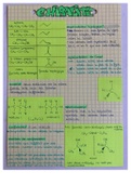 physique chimie, chiralité, topologique, semi-développée, isomérie, énantiomères, diastéréoisomérie