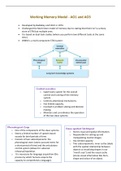 The Working Memory Model 