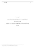 Nurs 6630 wk4 Assignement.- Assessing and Treating Pediatric Patients with Mood Disordersy/NURS 6630: Psychopharmalogical Approaches to Treat Psychopathology