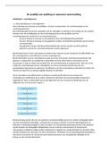 Samenvatting De praktijk van Auditing en Assurance H1 t/m H5, H9