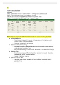 Accounting in Business Class ACC 211 Chapter 1 notes