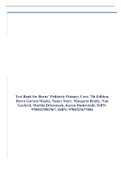Test Bank for Burns’ Pediatric Primary Care, 7th Edition, Dawn Garzon Maaks, Nancy Starr, Margaret Brady, Nan Gaylord, Martha Driessnack, Karen Duderstadt, ISBN: 9780323581967, ISBN: 9780323677004